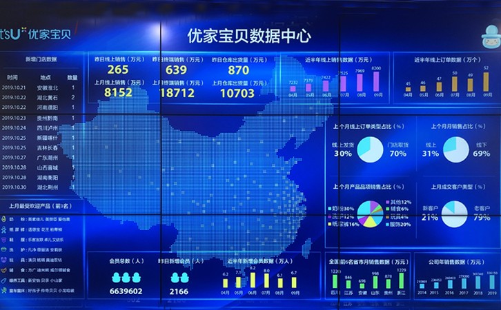 餐饮加盟店排行榜比较乱,母婴店加盟怎么样?