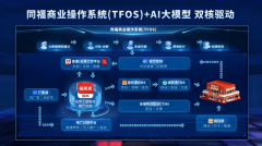 同福共享平台锚定“人工智能+” 重构县域商业新生态