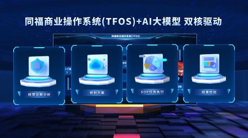 同福集团以双网融合激活传统产业新活力