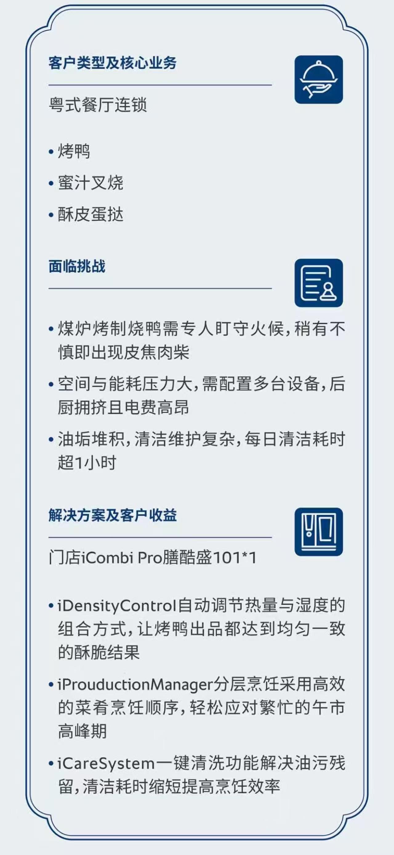 成功案例|点点心餐厅，感受iCombi Pro膳酷盛#令人惊叹的效果