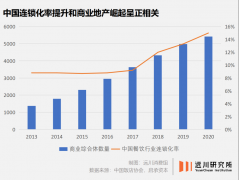 慢工出细活：如何重建餐饮业信心？